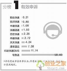 3000ok新开网通传奇私服
