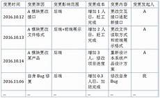 996传奇平台官网,996传奇平台官网,一 《贪玩蓝月》是浙江盛和开发