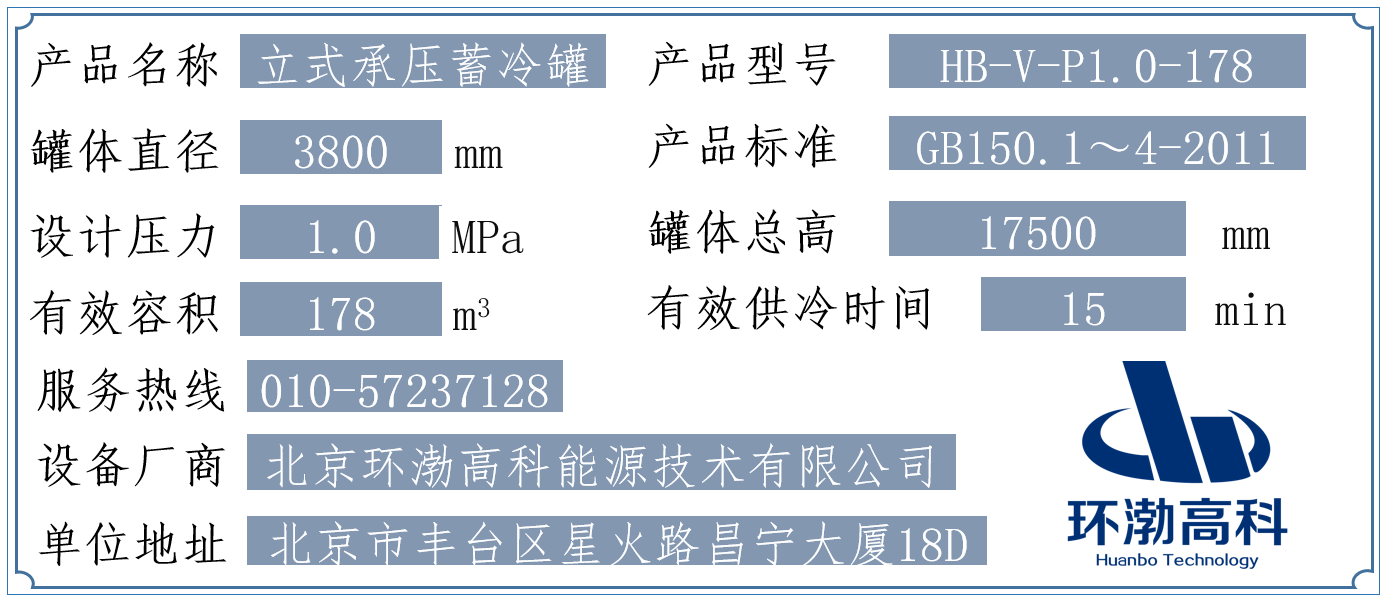 重庆云福二期定制化项目(图1)