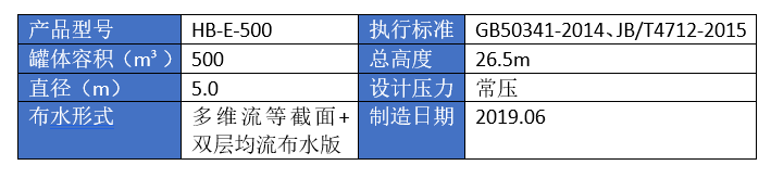 新华人寿保险合肥后援中心一期项目(图1)
