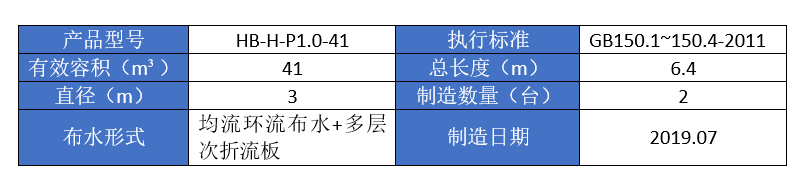 长沙银行项目(图1)