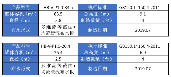 苹果公司贵安数据中心项目(图1)