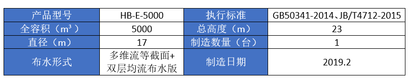 通辽盛发热电灵活性改造项目(图1)