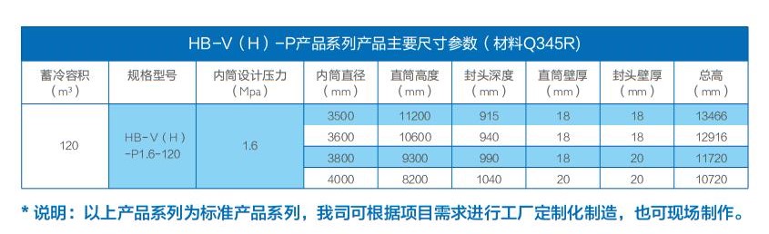 HB-V-P闭式立式承压蓄冷罐系列(图5)