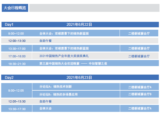 6月22-23日，环渤高科与您相约常州—第三届中国储热大会(图1)